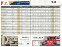 02_Ausgezeichnetes Ranking für Syncro System in der Rangliste 1000 Unternehmen