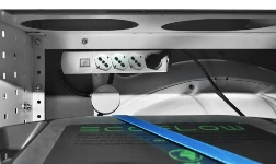 08_Mehrfachstecker und Kombimaschine Ecoflow
