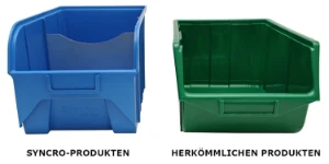 Vergleich zwischen Syncro-Produkten und herkömmlichen Produkten